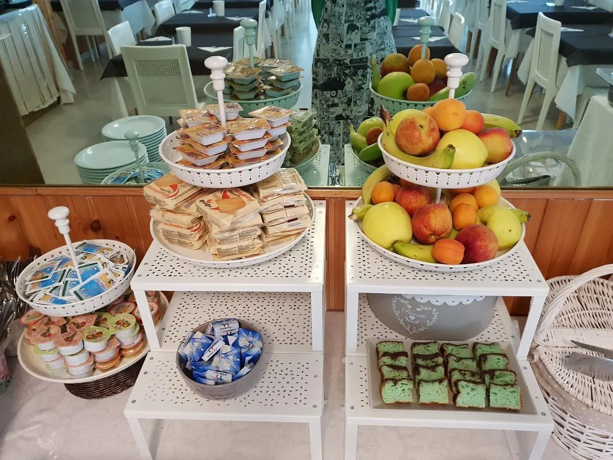 Hotel Riva Rimini